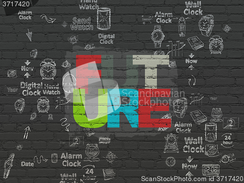 Image of Timeline concept: Future on wall background