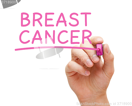 Image of Breast Cancer Pink Marker