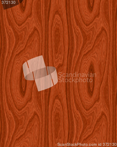 Image of wood texture