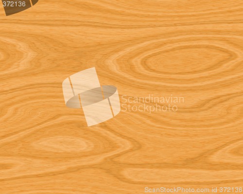 Image of wood texture