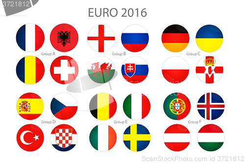 Image of Euro cup groups