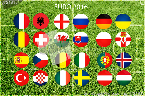 Image of Euro cup groups