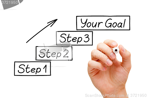 Image of Step by Step Goals Concept