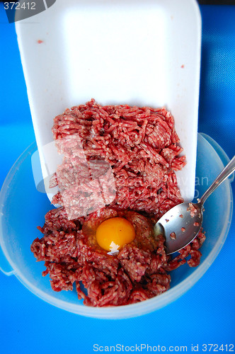 Image of minced meat