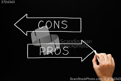 Image of Pros Cons Arrows Blackboard