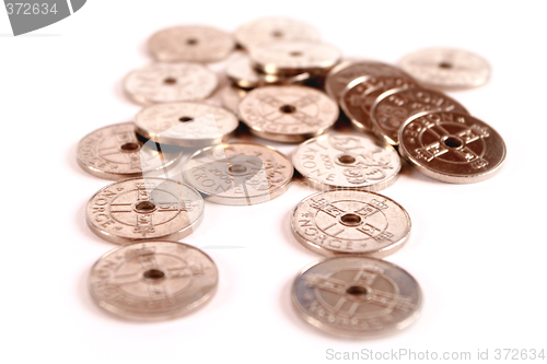 Image of Norwegian coins