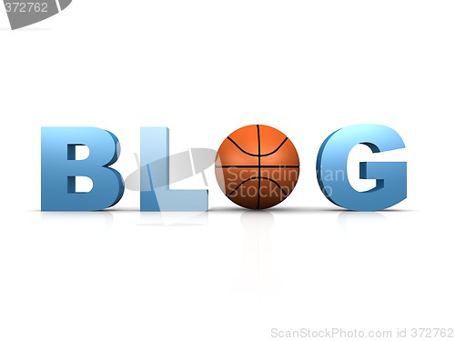 Image of Basketball Blog