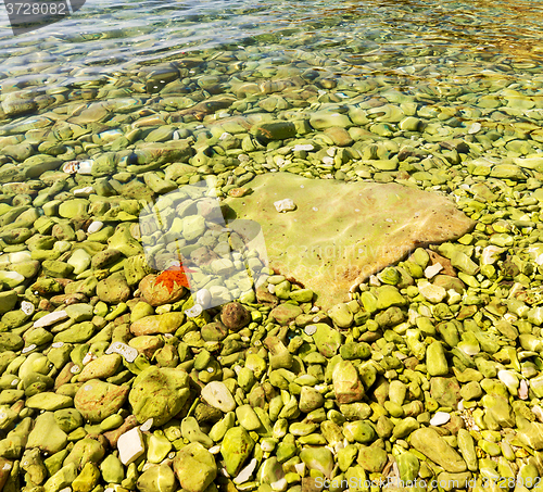 Image of asia in thurkey antalya lycia way water rocks and sky near the n