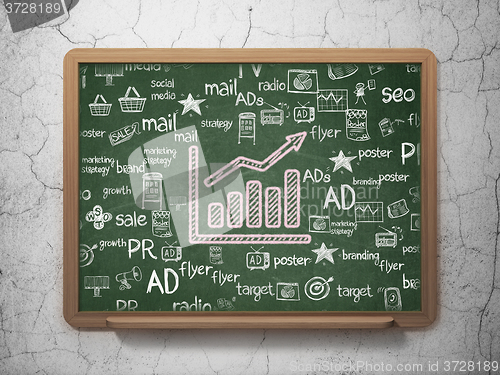 Image of Advertising concept: Growth Graph on School Board background