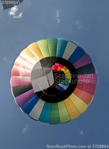 Image of Hot air balloon floating directly overhead