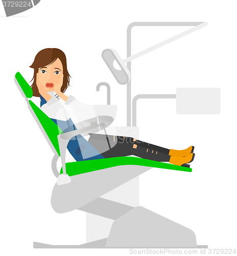 Image of Frightened patient in dental chair.