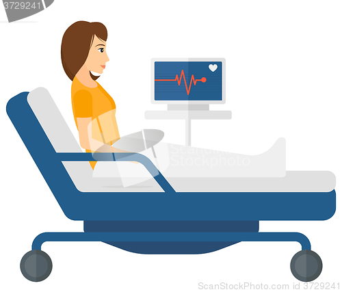 Image of Patient lying in bed with heart monitor.