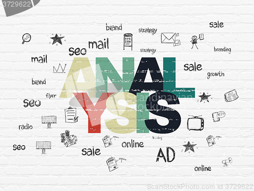 Image of Advertising concept: Analysis on wall background