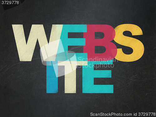 Image of Web development concept: Website on School Board background
