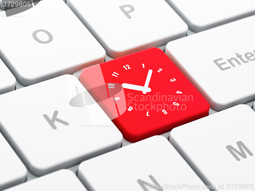 Image of Timeline concept: Clock on computer keyboard background