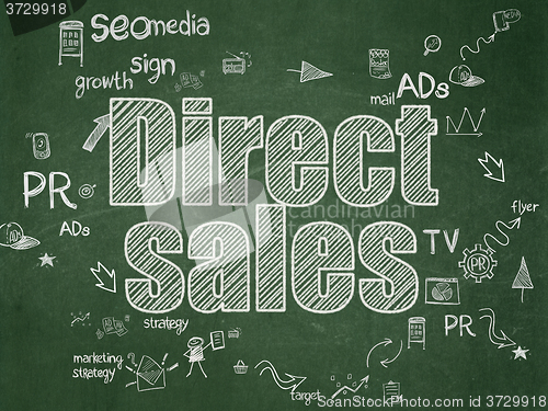 Image of Marketing concept: Direct Sales on School Board background
