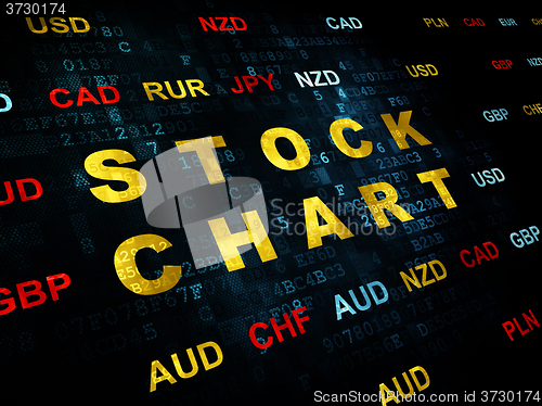 Image of Business concept: Stock Chart on Digital background