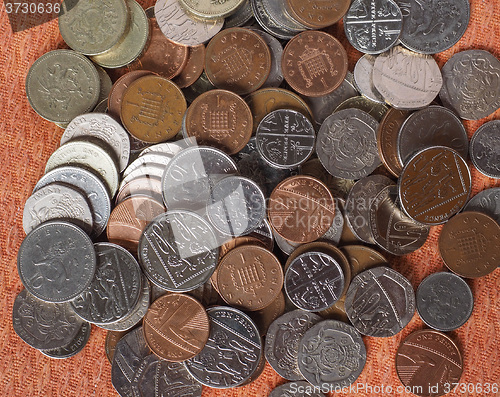 Image of Pound coins