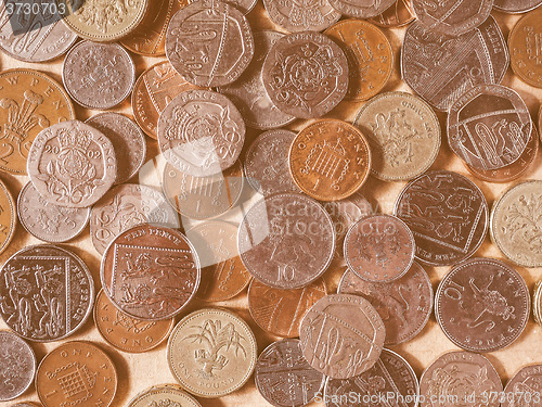 Image of  Pound coins vintage