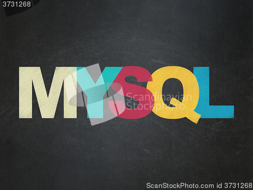Image of Software concept: MySQL on School Board background