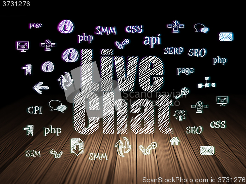 Image of Web design concept: Live Chat in grunge dark room