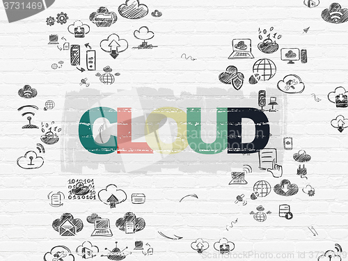 Image of Cloud technology concept: Cloud on wall background