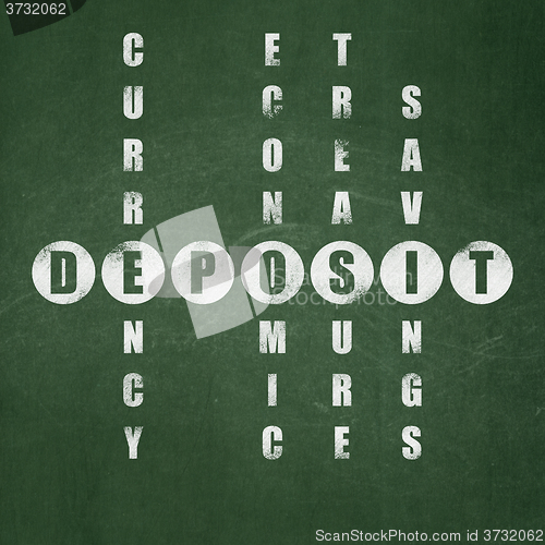 Image of Banking concept: Deposit in Crossword Puzzle