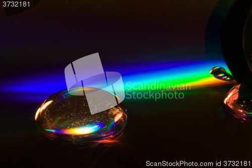 Image of abstract rainbow drop in a plastic  
