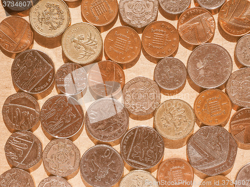 Image of  Pound coins vintage