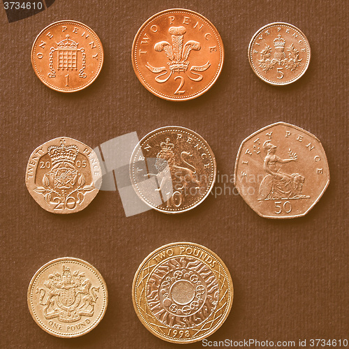 Image of  Pounds vintage