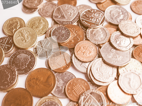 Image of  Pound coins vintage