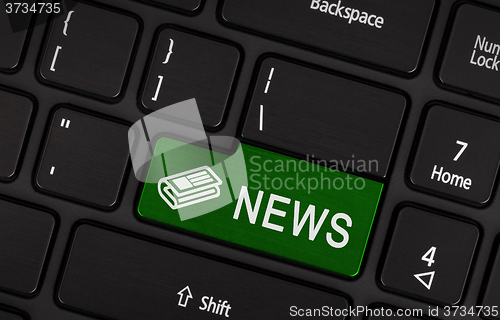Image of Red enter button written news