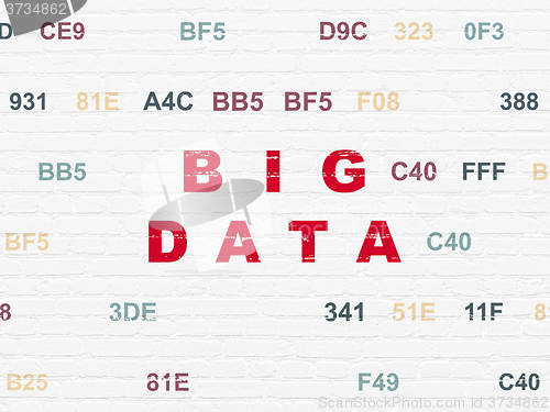 Image of Information concept: Big Data on wall background