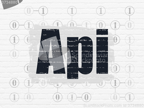 Image of Software concept: Api on wall background