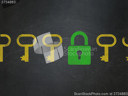 Image of Protection concept: closed padlock icon on School Board background