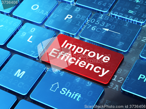 Image of Business concept: Improve Efficiency on computer keyboard background