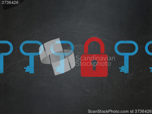 Image of Privacy concept: closed padlock icon on School Board background