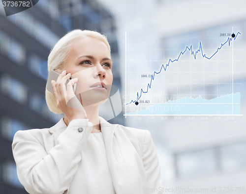 Image of serious businesswoman with smartphone outdoors