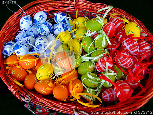 Image of Eggs in basket