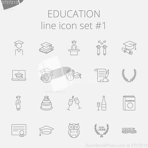 Image of Education icon set.