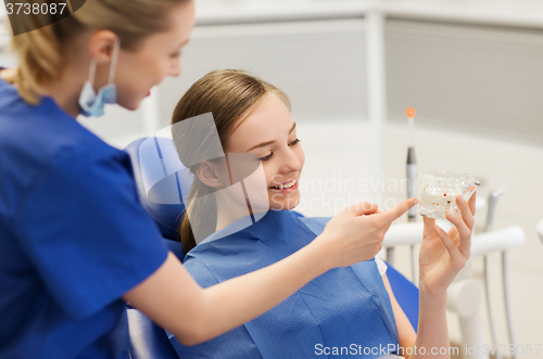 Image of dentist showing jaw layout to happy girl patient