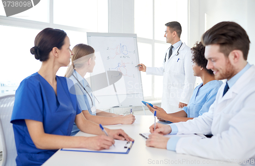 Image of group of doctors on presentation at hospital