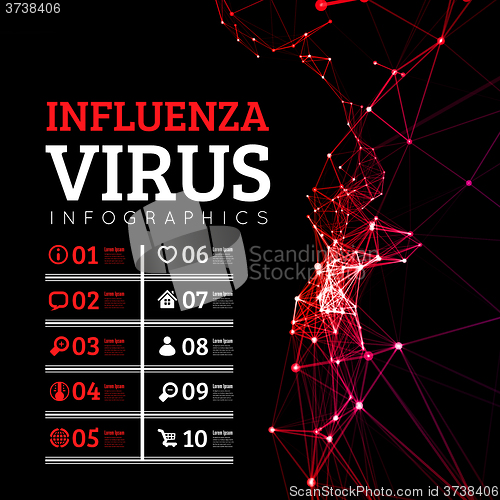 Image of Influenza virus vector illustration