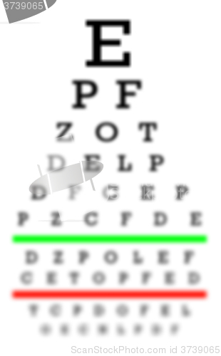 Image of Eyesight concept - Bad eyesight