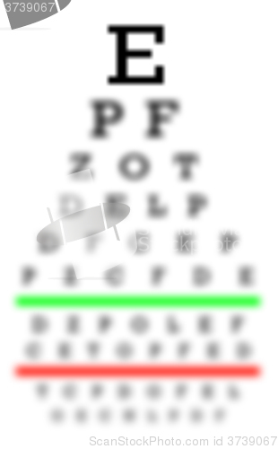 Image of Eyesight concept - Really bad eyesight