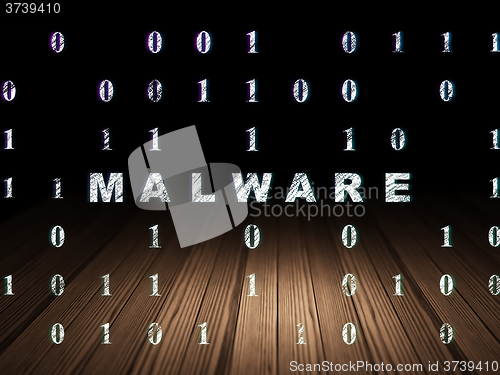 Image of Privacy concept: Malware in grunge dark room