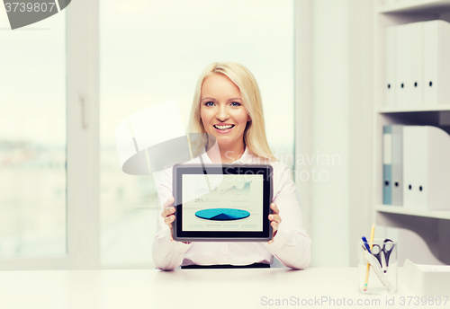 Image of smiling businesswoman or student with tablet pc