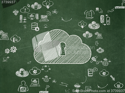 Image of Cloud computing concept: Cloud With Keyhole on School Board background