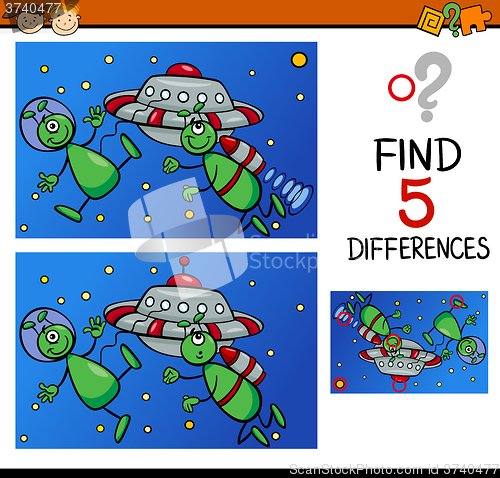Image of differences for preschoolers