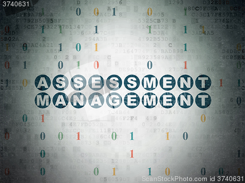 Image of Finance concept: Assessment Management on Digital Paper background